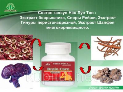 Капсули Нао Луо Тон Green World для судин головного мозку та серця