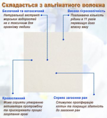 Повязка-компресс альгинатная противопролежневая (раневая) 10 х 10 см