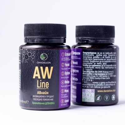 Авлайн антипаразит AW Line Dandelion, фітопродукт  