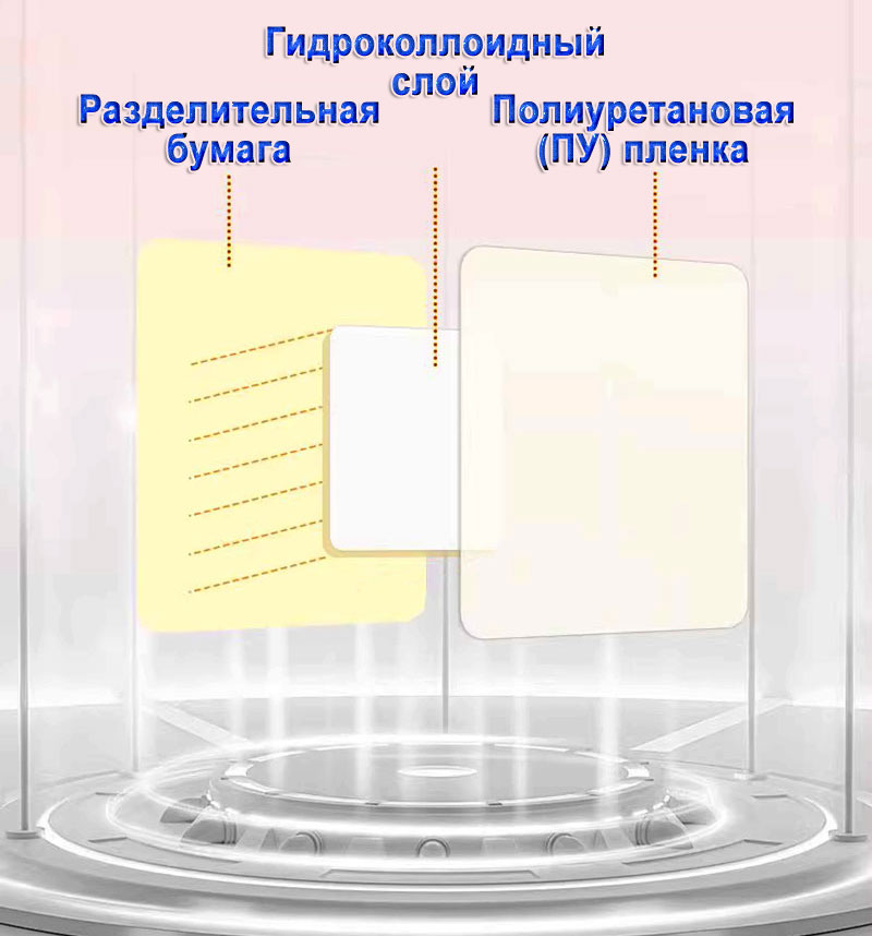 Пластырь гидроколлоидный 7,5 см